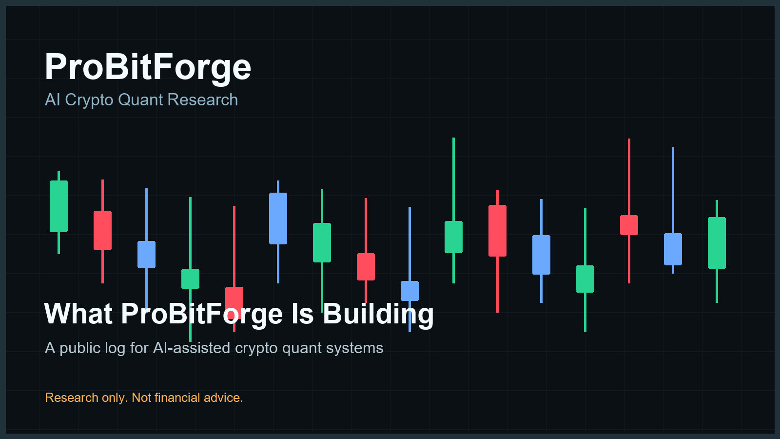 ProBitForge abstract trading-system cover image with synthetic chart marks